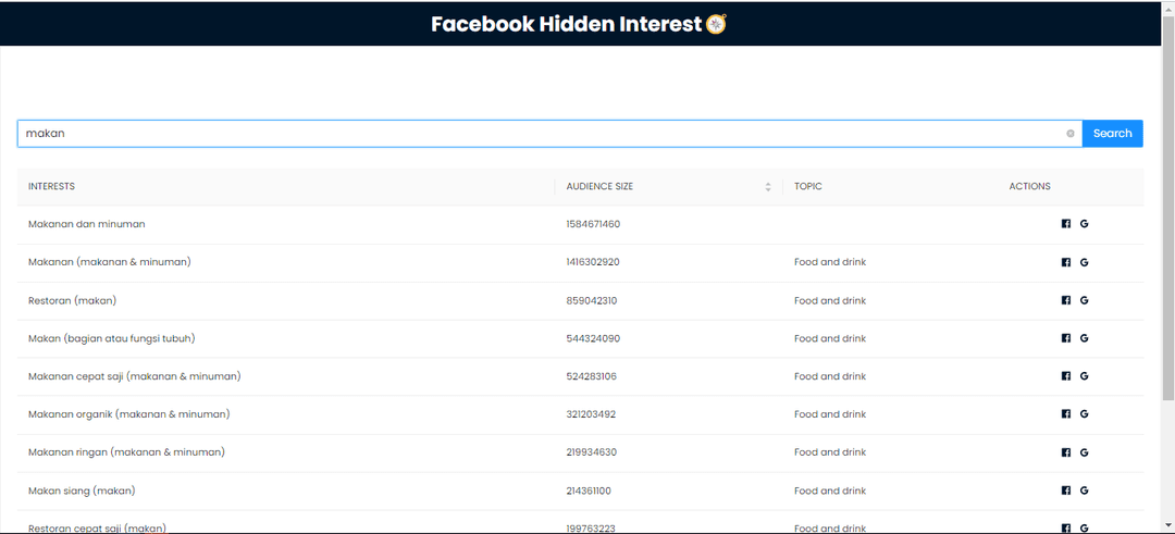 Facebook Hidden Interest